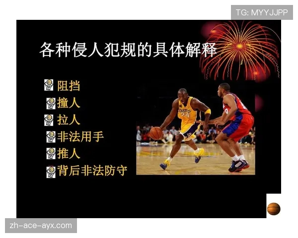 详解篮球进攻重置规则在哪些具体情形下触发及判罚标准