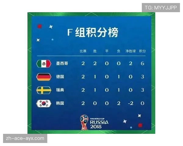 塞内加尔2026世界杯赛程前瞻 小组出线关键战与潜在淘汰赛对手分析 塞内加尔2026世界杯赛程前瞻 小组出线关键战与潜在淘汰赛对手分析