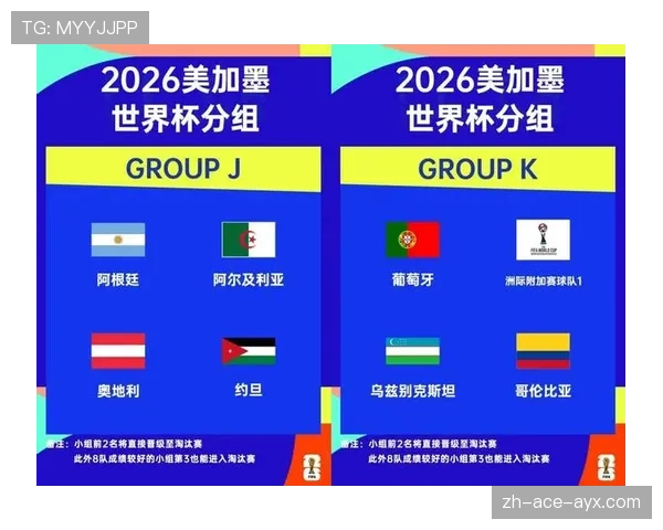 2026世界杯中北美有多少个参赛名额