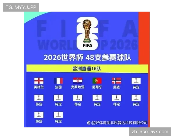 克罗地亚2026世界杯赛程前瞻：小组赛对手与出线形势分析